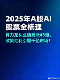 针对A股人工智能市场的商业报告